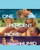 poster_one-percent-more-humid_tt5817022.jpg Free Download