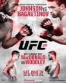 poster_ufc-174-johnson-vs-bagautinov_tt4020440.jpg Free Download